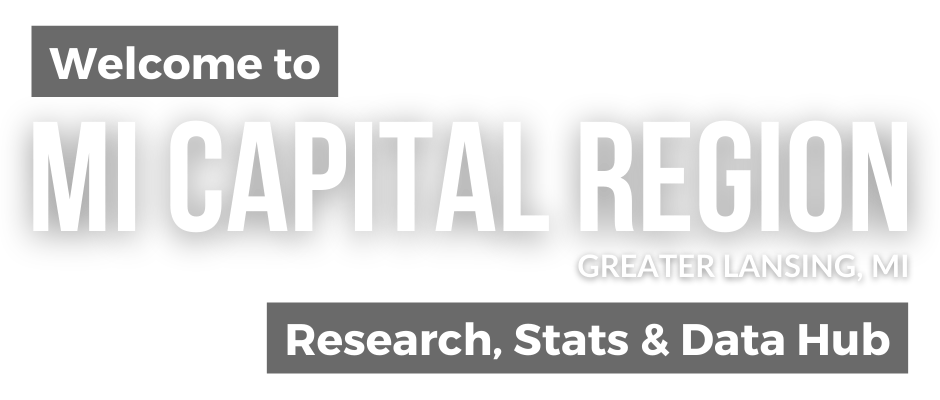 Welcome to the Tri-County Regional Research, Stats, & Data Hub